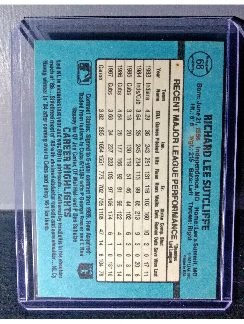 1988 Rick Sutcliffe Donruss #68 Baseball Card